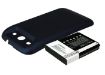 Samsung EB-L1G6LLU Battery Replacement for Galaxy S3 - 1