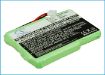 GP 4M3EMJZ F6M3EMX T306 Battery Replacement - 1