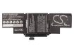 Apple A1398 A1417 Battery Replacement for MacBook Pro Core i7 15" - 5