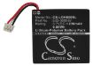 Synergy AHB472625PST Battery Replacement - 5