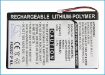 Battery Replacement Apple P325385A4H for 2nd Generation iPOD 1st - 5