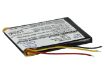 Battery Replacement Philips 978733201021 A24737 A24738 for GoGear SA6037 SA6044 - 2