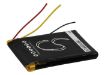 Battery Replacement Philips 978733201021 A24737 A24738 for GoGear SA6037 SA6044 - 4