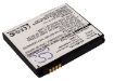 Motorola 77856 BC60 CFNN1041 SNN5768 Battery Replacement for C257 C261 - 2