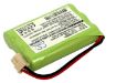 Panasonic BK-T411 Battery Replacement - 2