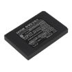 Battery Replacement Triplett 37-100 37-68 V1 for 8066 CamView IP Pro-8W HD CCTV Test - 2