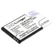 Battery Replacement Saiet for BASIC FOCUS VOL - 1