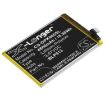 Battery Replacement Oppo BLP913 for K9X K9x 5G 2021 - 1