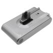 Battery Replacement Xiaomi 20-2017-023-00-000 P2016-751P-BWA for Dreame V11 V11SE - 2
