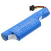 Replacement Battery for Sencor SRX 1001 SRV 2230TI - 2