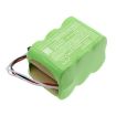 Battery Replacement Pyle FD-RSW-7.2 for PUCRC15 PUCRC15BAT - 2