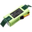 Serenelife PUCRC95 Battery Replacement - 2