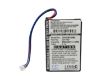 Navman iCN320 iCN330 Battery Replacement - 5