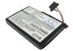 Picture of Battery Replacement Micromaxx for MM95242