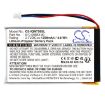 Garmin 010-00583-00 Battery Replacement for Nuvi 750/755 - 3