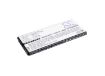 Coolpad CPLD-110 Battery Replacement for 5217 7060 - 1
