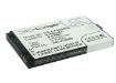 Emporia AK-A3660 BAT-A3690 Battery Replacement for A3690 SafetyPlus - 1