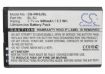 Nokia BL-5J Battery Replacement for 5230 5800 - 5