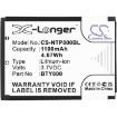 Newland BTY800 BTY801 BTY802 Battery Replacement for NLS-PT800 NLS-PT850 - 3