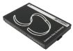 Emporia AK-A3630 Battery Replacement for TELEME A3620 - 4