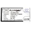 Replacement Battery Nokia BL-5H for Lumia 630 Dual SIM - 5