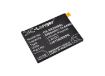 Battery Replacement Sony Ericsson 1294-1249 LIS1593ERPC for E6603 E6633 - 1
