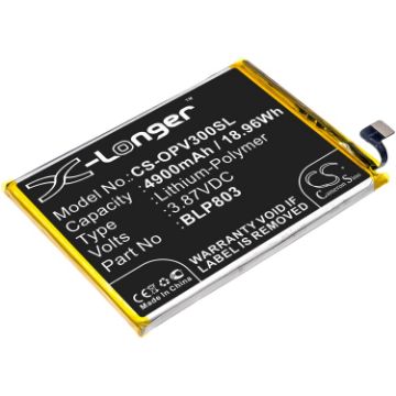 Replacement Battery Oppo BLP803 for Realme V3 - 1
