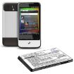 Battery Replacement HTC 35H00127-02M 35H00127-04M 35H00127-05M 35H00127-06M BA S440 BB00100 - 4