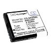 Replacement Battery Nokia BL-6Q for 6700 Classic - 5