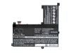 Battery Replacement Asus 0B200-00960000 B41N1341 for Q502L Q502LA - 5