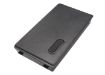 Battery Replacement Asus 70-NF51B1000 8CN0AS19255152F A32-A8 A32-F80 A8 A8000 - 4