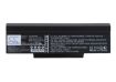 Battery Replacement Dell ASM P/N BATFT10L61 BATEL80L6 BATEL80L9 BATFL91L6 FUR P/N 121ZP000C - 1