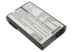 Canon BP-208 BP-208DG Battery Replacement for DC10 DC100 - 2