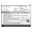 Replacement Battery Dell 310-5965 U6192 for Axim X50 X50V - 5