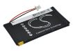 Sony PL-383450 Battery Replacement for Clie PEG-TJ25 PEG-TJ35 - 4