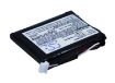 IBM 39R8804 71P8642 90P5245 Battery Replacement for ServeRAID 7K SCSI U320 RAID - 3