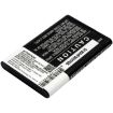 Letv RC60Tp6 S40 Battery Replacement - 3