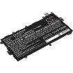 Samsung SP3770E1H Battery Replacement for Galaxy Note 8.0 32GB - 1