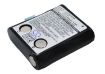 Trisquare TSX-BP Battery Replacement for TSX100 TSX300 - 2
