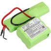 Electrolux 4055132304 Battery Replacement for 900165571 & 900165573 - 1