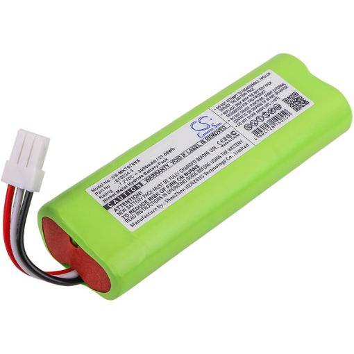 Makita 678150-5 810534-3 Battery Replacement for 4046DW 4075D - 1