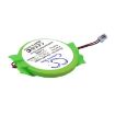 HP 1110.12 1126.12 Battery Replacement for D0W48EA ENVY X2 11 - 2