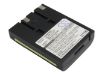 Picture of Battery Replacement Uniden BBTY0373001 BBTY0414001 BBTY0494001 BP2499 BP990 BT2499 BT990 for ANA9710 BBTY0373001