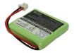 GP GP0830 GP1033 T304 Battery Replacement - 2