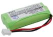 Replacement Battery for Plantronics 7704901 77049-01 - 3