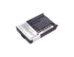 Swisscom TOP S317 Battery Replacement - 3