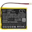 Wexler YT453949 Battery Replacement for E5001 - 3