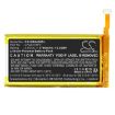 SkyCaddie SX400 Battery Replacement U744379PV - 3