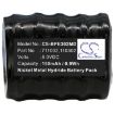 Sartorius ePET Proline Electronic Battery Replacement - 5
