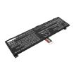 Replacement Battery for Tulpar T7 V20.6 - 2